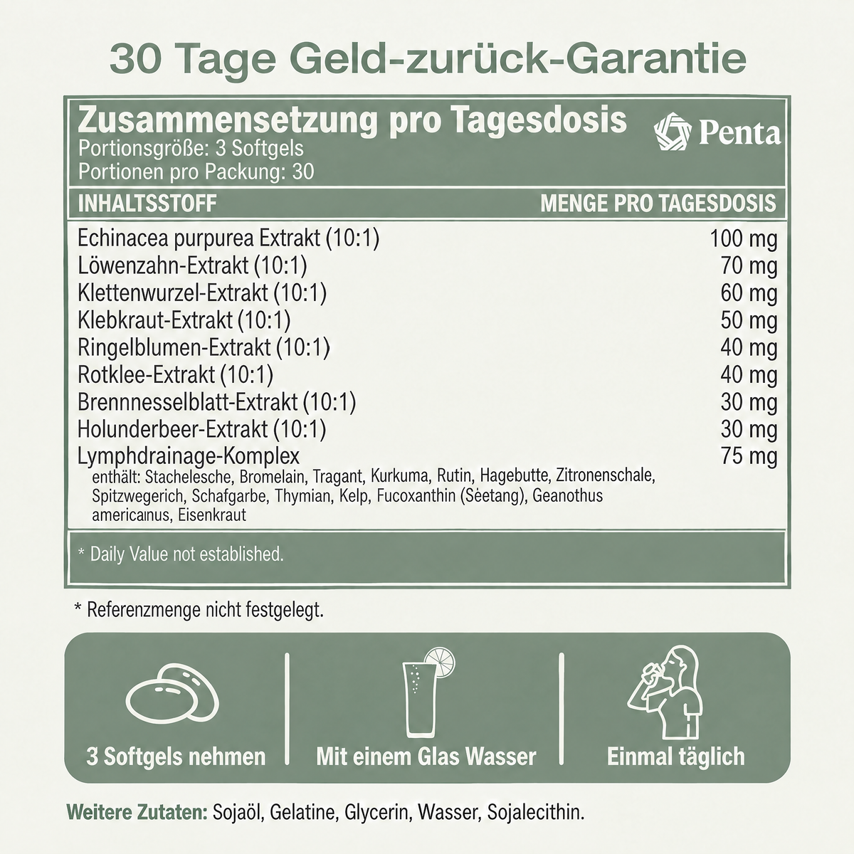 PENTA Lymph-Drainage Softgels