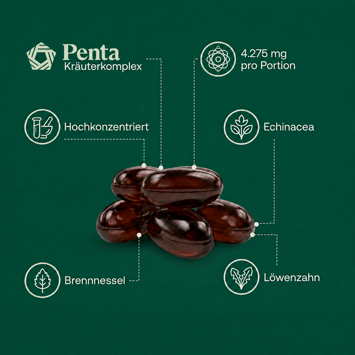PENTA Lymph-Drainage Softgels
