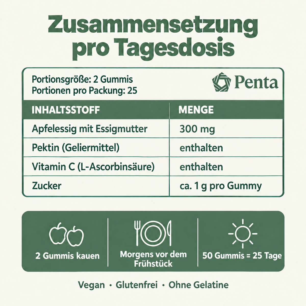 PENTA Apfelessig Gummies
