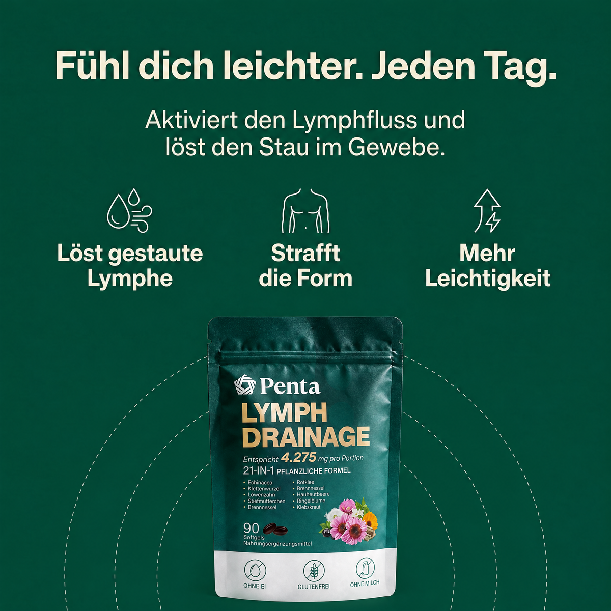 PENTA Lymph-Drainage Softgels